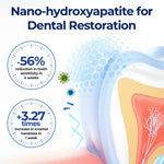 BeeTakt Oral Repair Solution