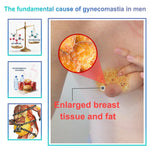 Nano Chest Firming Fatburn Patch